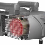 Becker Rotary Vane Vacuum Pumps - 8.6 HP 24"HG,168CFM