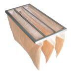 A|Flux Air Filtration Unit 3-Bag Inner Filter (1-Micron)